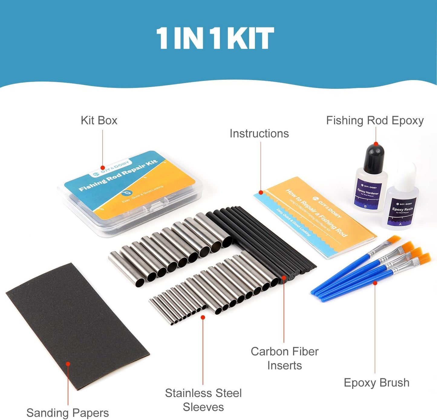 Fishing Rod Repair Kit Complete, Easy&Quick Approach to Repair Broken Fishing Pole with Epoxy Glue