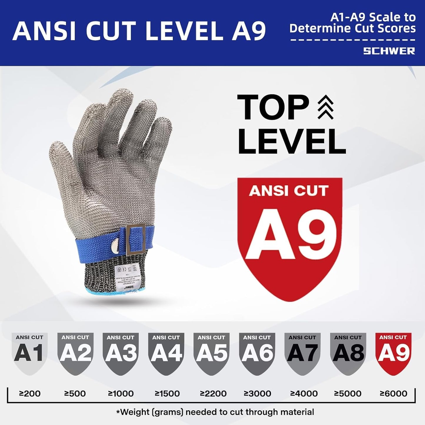 Schwer Slicepro ANSI A9 Cut Resistant Glove PR1706, Stainless Steel Mesh Metal Glove, Food Grade for Kitchen Cooking, Butcher Meat Cutting, Oyster Shucking, Mandoline, Fishing, (M, 1 PCS)