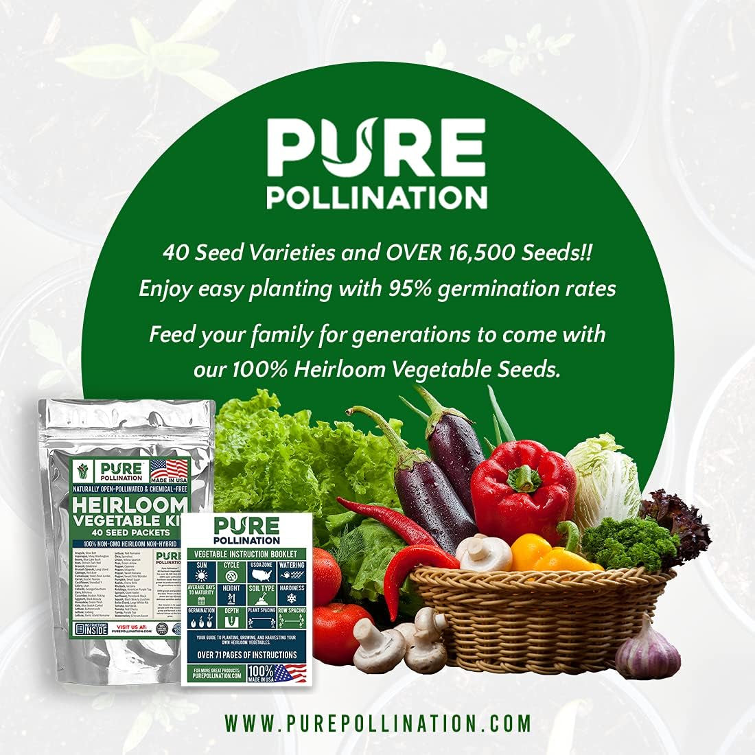 16,500 Non GMO Heirloom Vegetable Seeds Survival Garden 40 Variety Pack