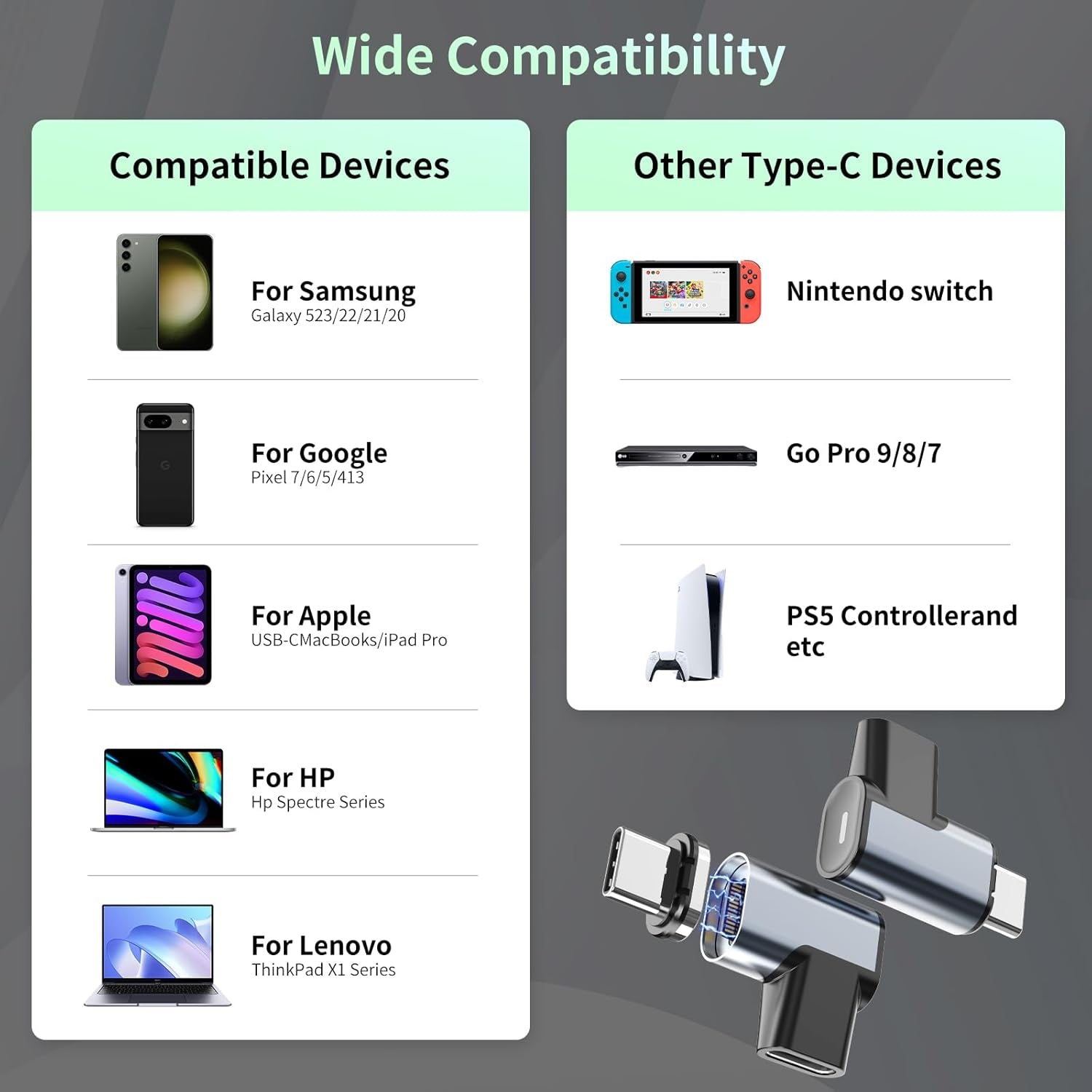 240W Right Angle 90 Degree Magnetic USB C Adapter Extender (2 Pack) W/ 2 Connector Tips Straight USB4 40Gbps 8K 60Hz for Thunderbolt 3/4, Macbook Pro/Air,Steam Deck, PS5
