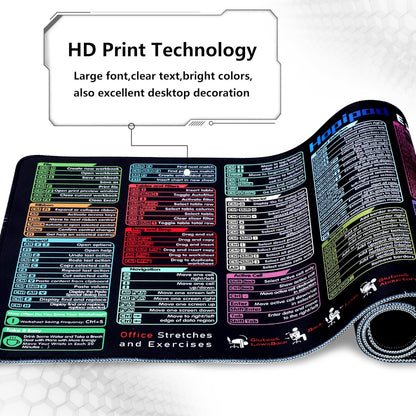 Excel Cheat Sheet Desk Pad (2026 Pro) — 231+ Shortcuts Mouse Pad for Keyboard and Mouse, XXL Waterproof Non-Slip Desk Mat for Office, Home, Gaming, Data Analysis, 31.5 X 11.8 In