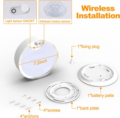 Yurnero Motion Sensor Ceiling Light Battery Operated Battery Powered Ceiling Light with 400LM 6000K 7.8 Inch Motion Activated Light for Closet Stair Hallway Shower Shed Garage Pantry Basement Porch
