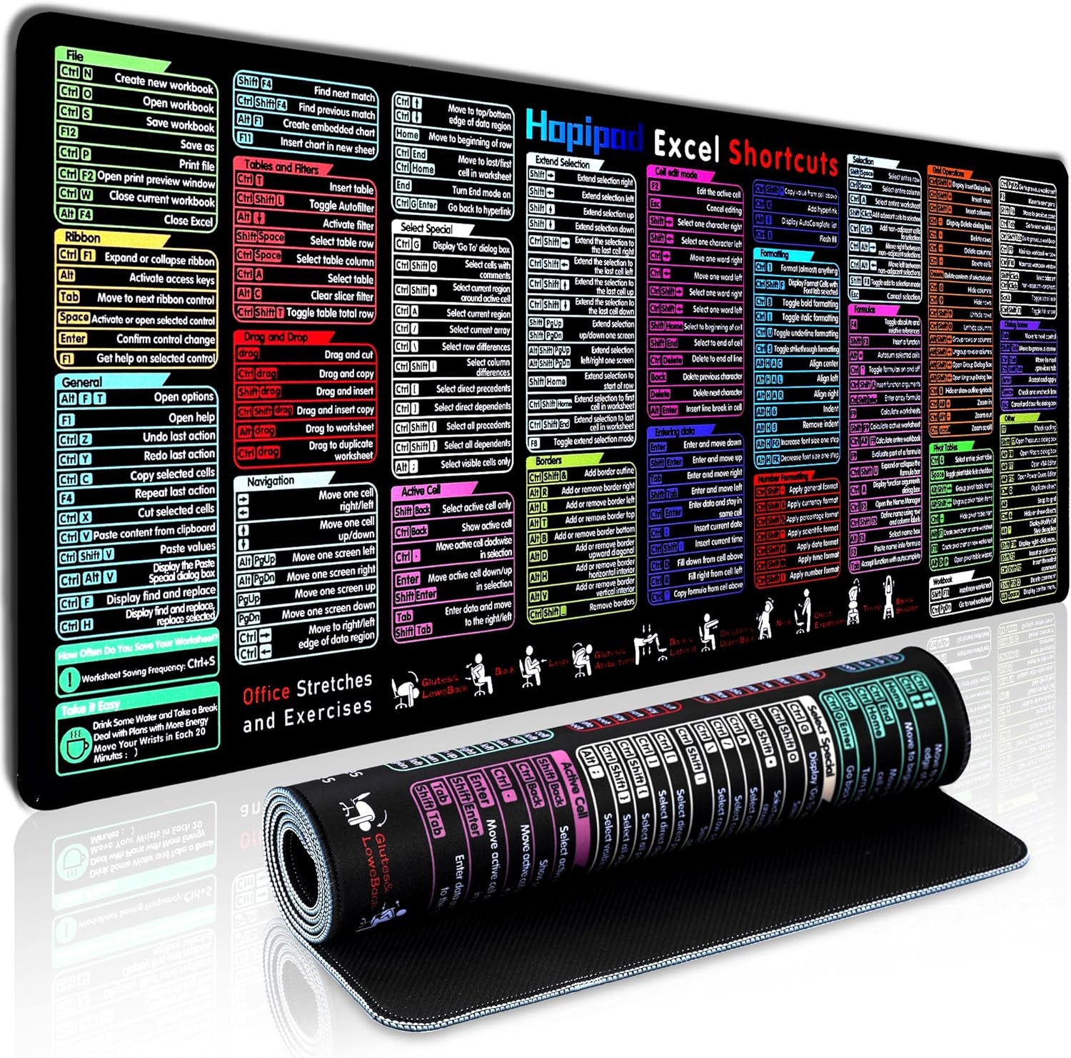Excel Cheat Sheet Desk Pad (2026 Pro) — 231+ Shortcuts Mouse Pad for Keyboard and Mouse, XXL Waterproof Non-Slip Desk Mat for Office, Home, Gaming, Data Analysis, 31.5 X 11.8 In