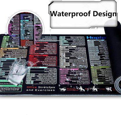 Excel Cheat Sheet Desk Pad (2026 Pro) — 231+ Shortcuts Mouse Pad for Keyboard and Mouse, XXL Waterproof Non-Slip Desk Mat for Office, Home, Gaming, Data Analysis, 31.5 X 11.8 In