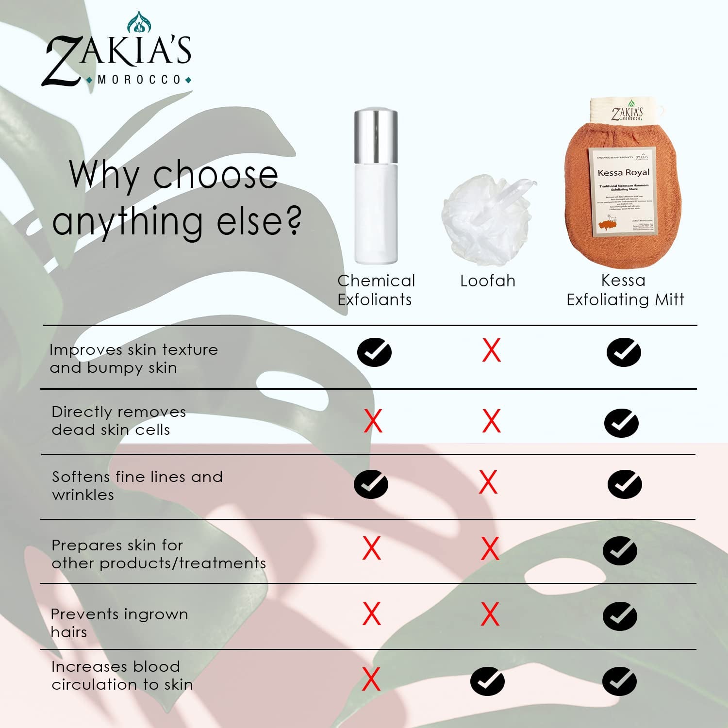 Original Kessa Exfoliating Glove - Salmon Beige - Microdermabrasion Exfoliating Mitts, Removes Unwanted Dead Skin, Dirt and Grime and Keratosis Pilaris. Great for Spray Tan Removal. 1 Unit