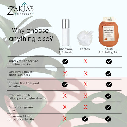 Original Kessa Exfoliating Glove - Salmon Beige - Microdermabrasion Exfoliating Mitts, Removes Unwanted Dead Skin, Dirt and Grime and Keratosis Pilaris. Great for Spray Tan Removal. 1 Unit
