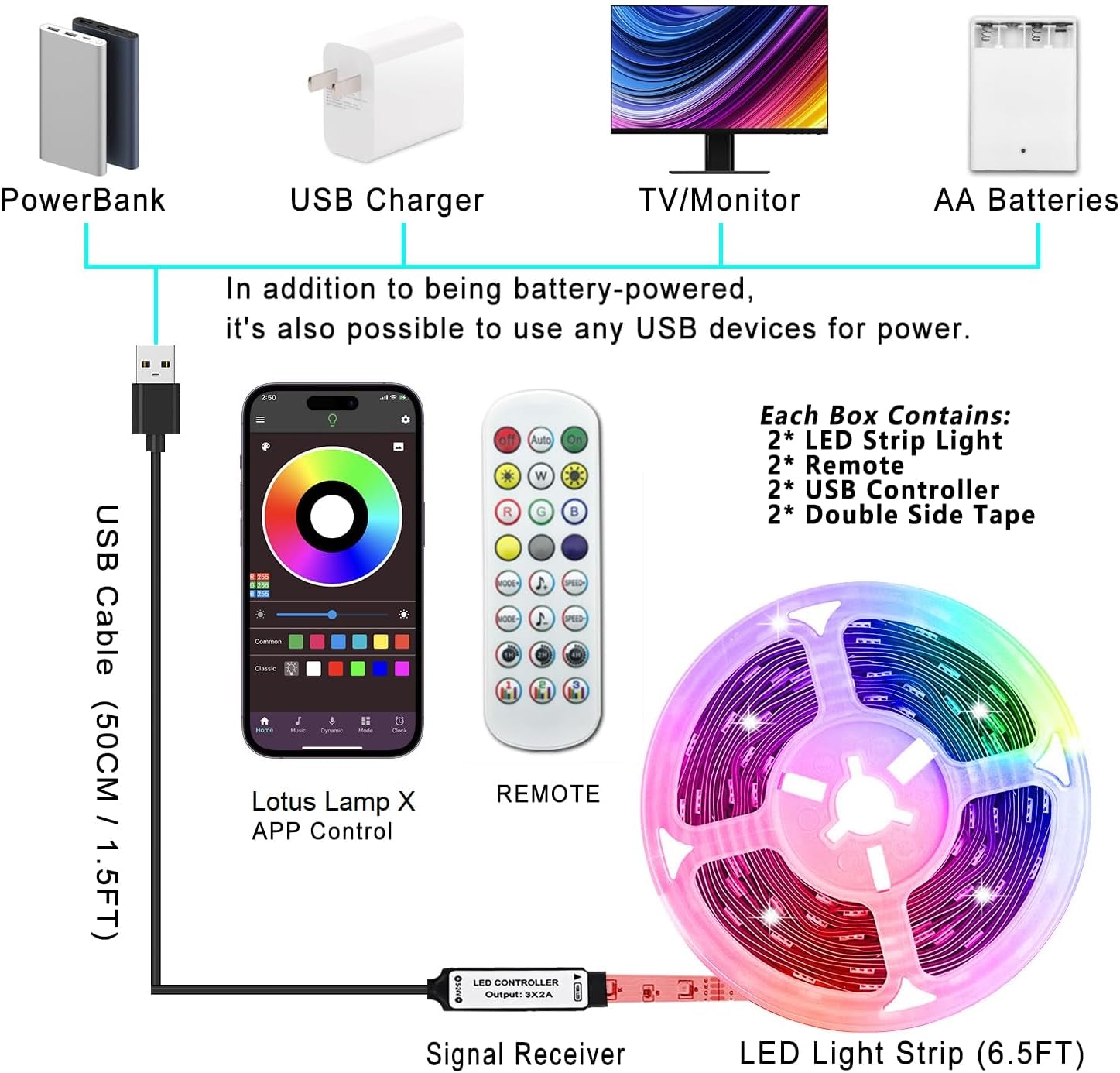 L8Star Battery Powered Led Strip Lights 13Ft, 2X6.5Ft Usb/Battery Operated RGB LED Lights Birthday Christmas Gift with Remote for TV Backlight, Bedroom, Camping