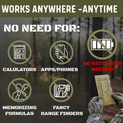 MRAD Ruler Range to Target Calculator Compact and Portable Firing Measurement Slide Rule Tool for Hunting and Long-Range Shooting