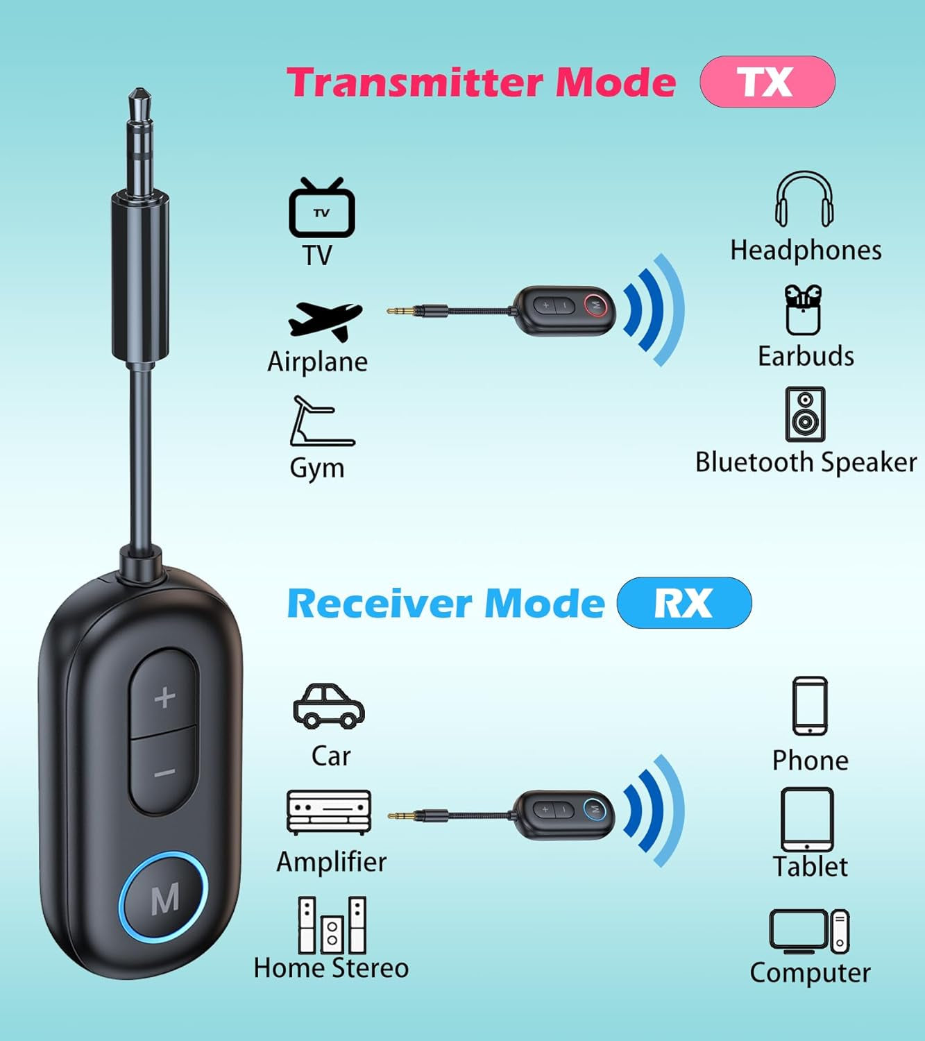 Airplane Bluetooth Adapter for Headphones, Bluetooth Transmitter for TV to Headphones, 3.5Mm Car Adapter for Handsfree Call Music, Audio Receiver for Home Speaker, KAIY Wireless Transmitter Receiver