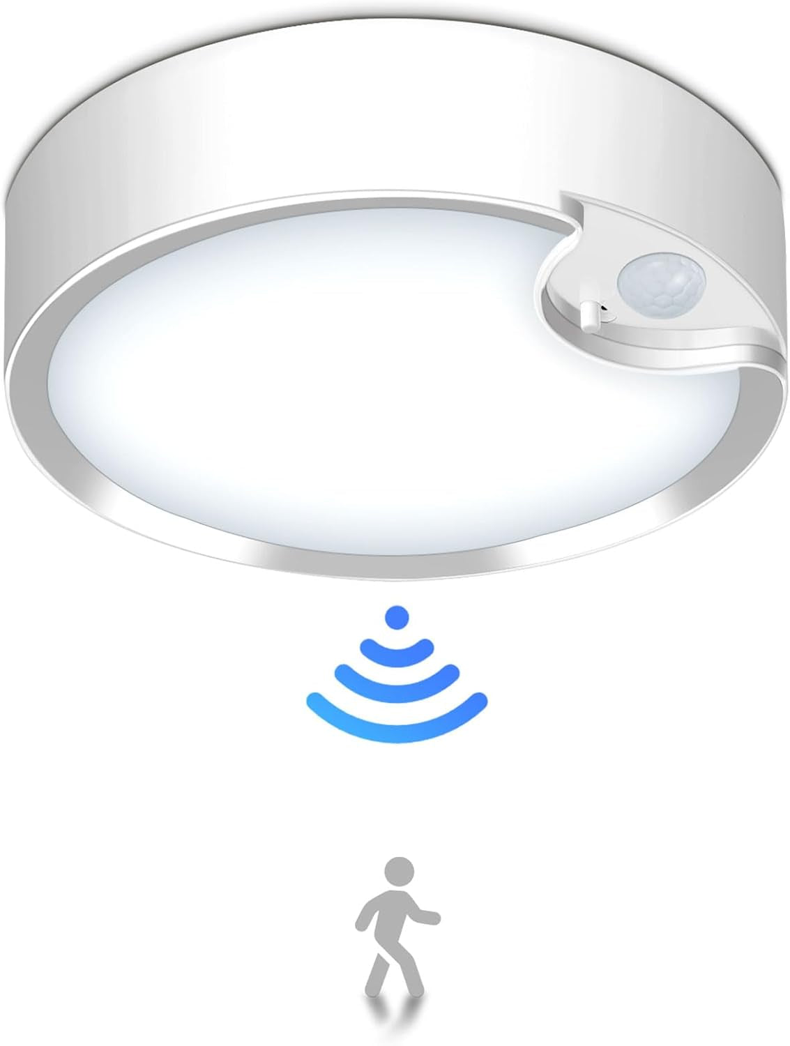 Yurnero Motion Sensor Ceiling Light Battery Operated Battery Powered Ceiling Light with 400LM 6000K 7.8 Inch Motion Activated Light for Closet Stair Hallway Shower Shed Garage Pantry Basement Porch
