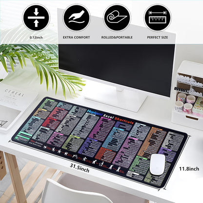Excel Cheat Sheet Desk Pad (2026 Pro) — 231+ Shortcuts Mouse Pad for Keyboard and Mouse, XXL Waterproof Non-Slip Desk Mat for Office, Home, Gaming, Data Analysis, 31.5 X 11.8 In